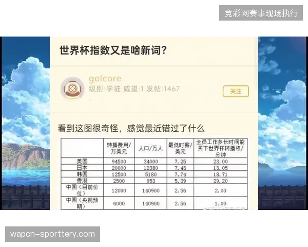 搜索指数显示世界杯结束后用户关注度归零，精算运营体系如何提前介入阻断用户流失轨迹